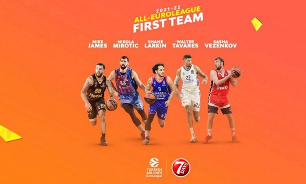 Ήρθε η ώρα για το Final Four-Το απόγευμα η μάχη του Ολυμπιακού (Βίντεο)